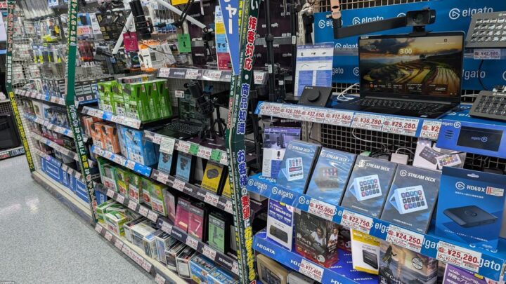 Hướng dẫn thiết lập máy ảnh cho quay video 4K chuyên nghiệp