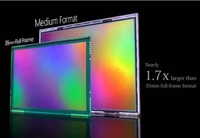 Cảm biến máy ảnh và những kiến thức quan trọng cần biết 12 Kích thước cảm biến Medium Format (43.8mm x 32.8mm)
