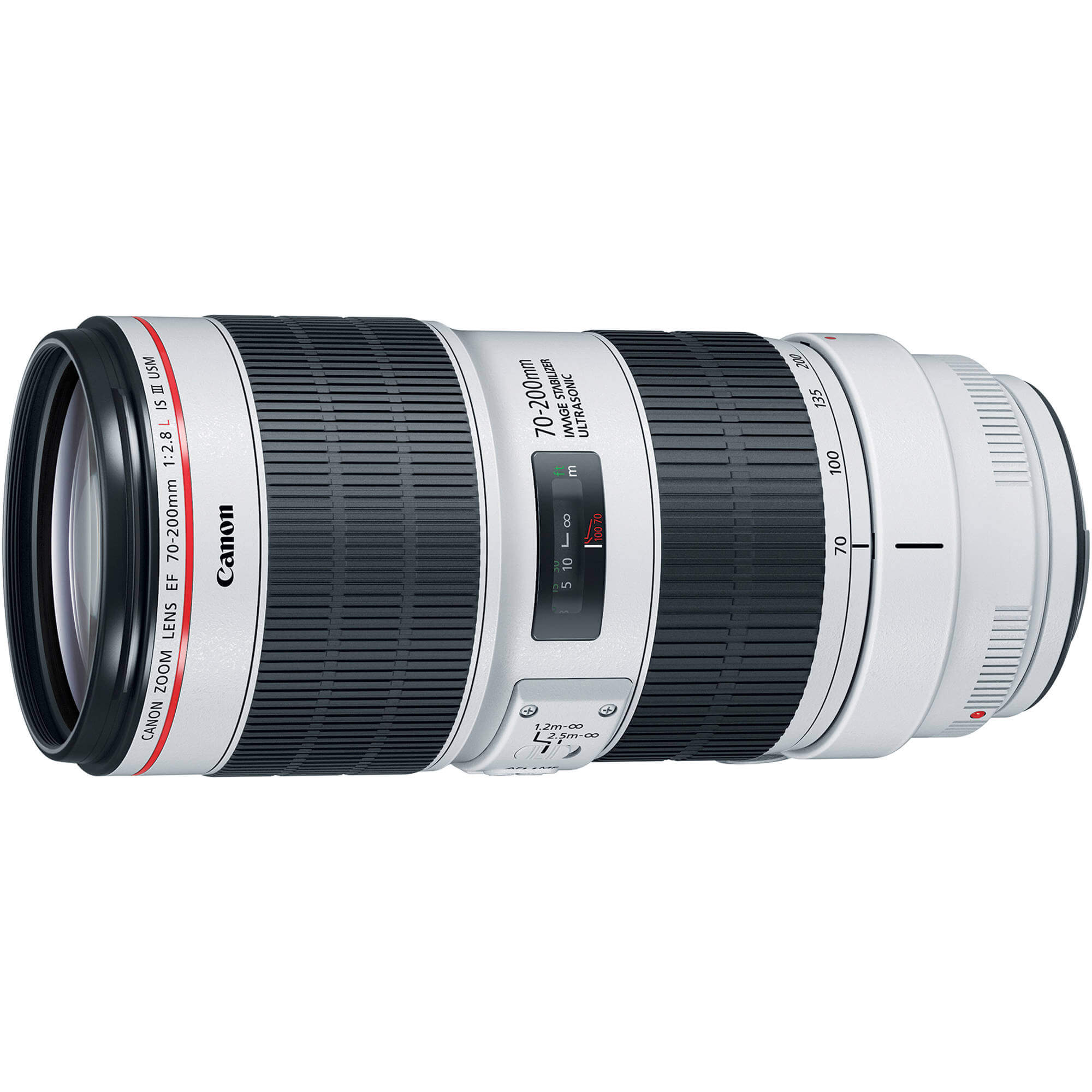 Các Lựa Chọn Lens Canon Zoom Đa Năng