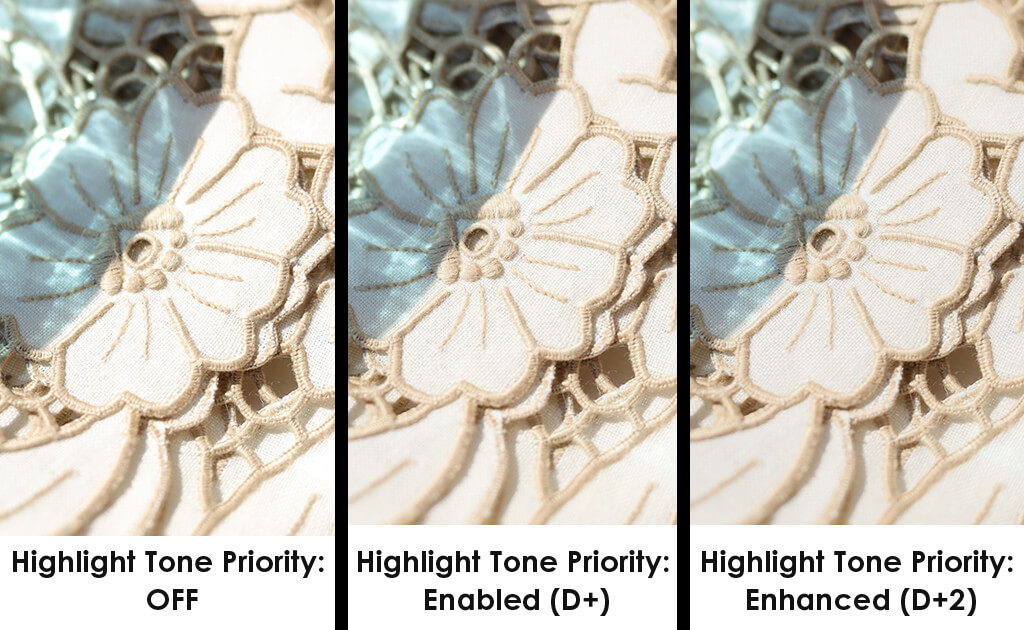 Highlight tone priority là gì và cách thiết lập trên máy ảnh Canon 2 Cơ chế hoạt động và những lưu ý kỹ thuật