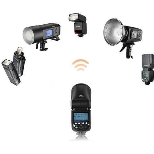 Đèn Flash Godox V1 32 Khả năng điều khiển không dây qua hệ thống Godox X 2.4 GHz