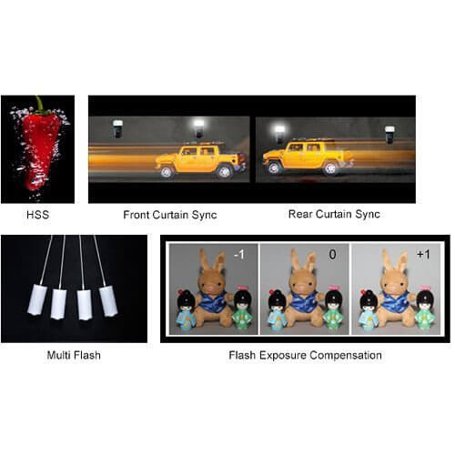 Đèn Flash Godox V1 4 Đèn Flash Godox V1 - Ảnh 4