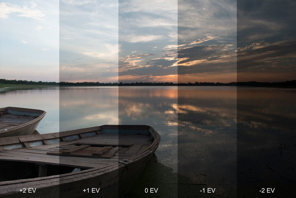 Hiểu về kỹ thuật ae bracketing