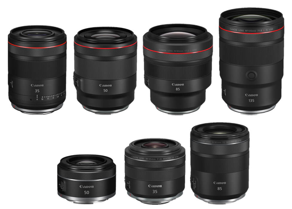 Phân Loại Các Loại Lens Canon Dựa Trên Hệ Thống Ngàm Kết Nối